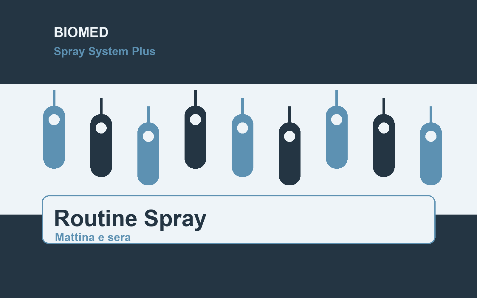 Gesto spray sublinguale Collagene Biomed nella routine mattina e sera