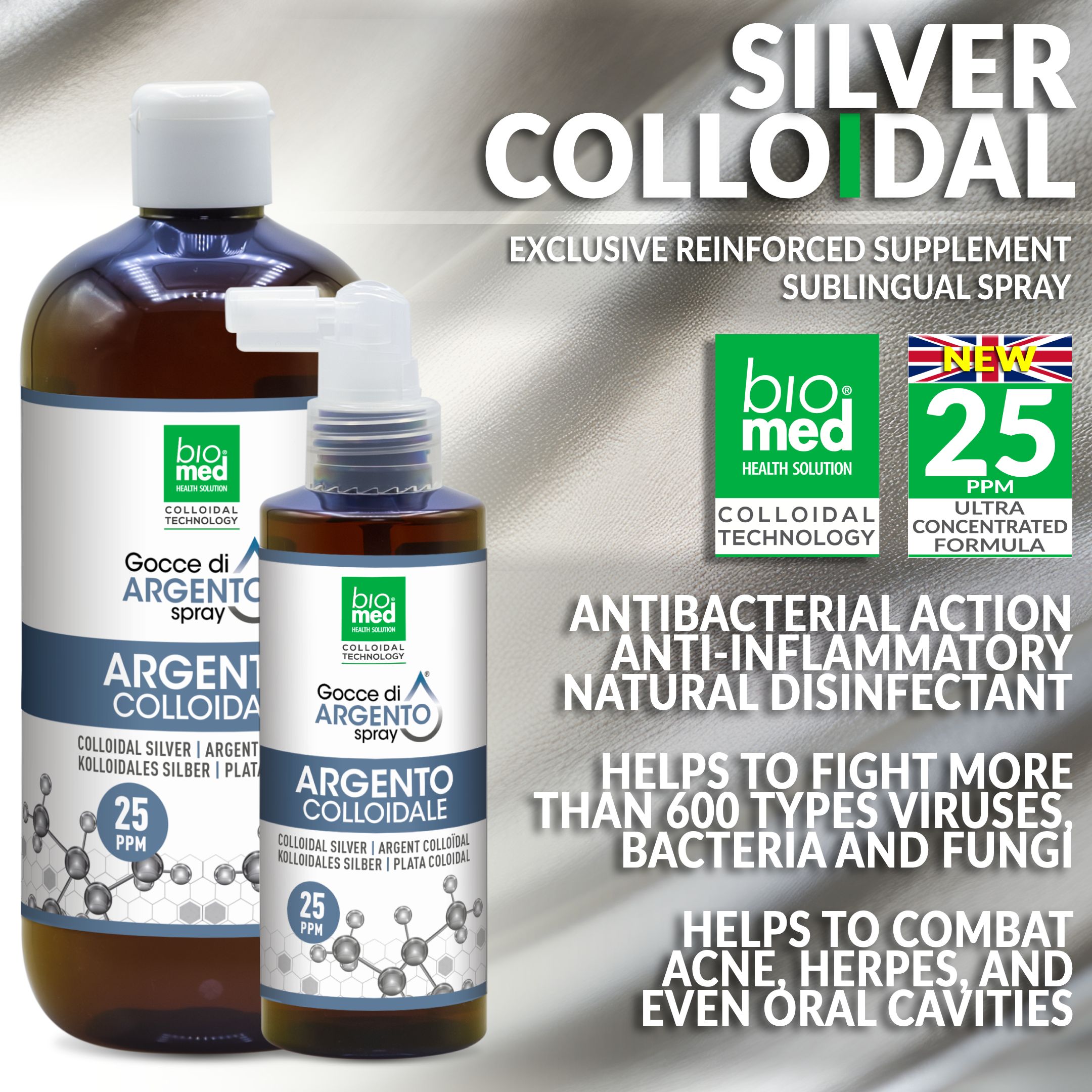 COLLOIDAL SILVER - Ultra Concentrated Sublingual Spray Supplement - BIOMED 25 ppm