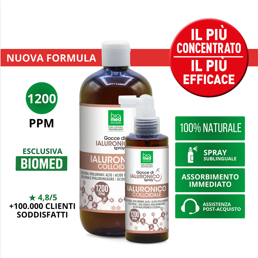 IALURONICO COLLOIDALE SPRAY SUBLINGUALE BIOMED 1200 ppm - 150/500 ml - Biomed Colloidali - Sito Ufficiale - Acquista quì i tuoi colloidali Spray