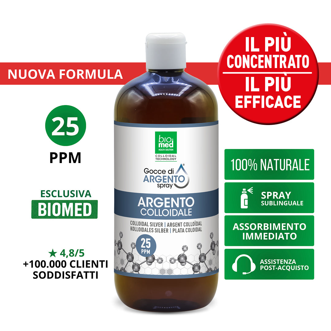 GAMMA ARGENTO ATTIVO - Ultra Concentrato - BIOMED - Biomed Colloidali - Sito Ufficiale - Acquista quì i tuoi colloidali Spray