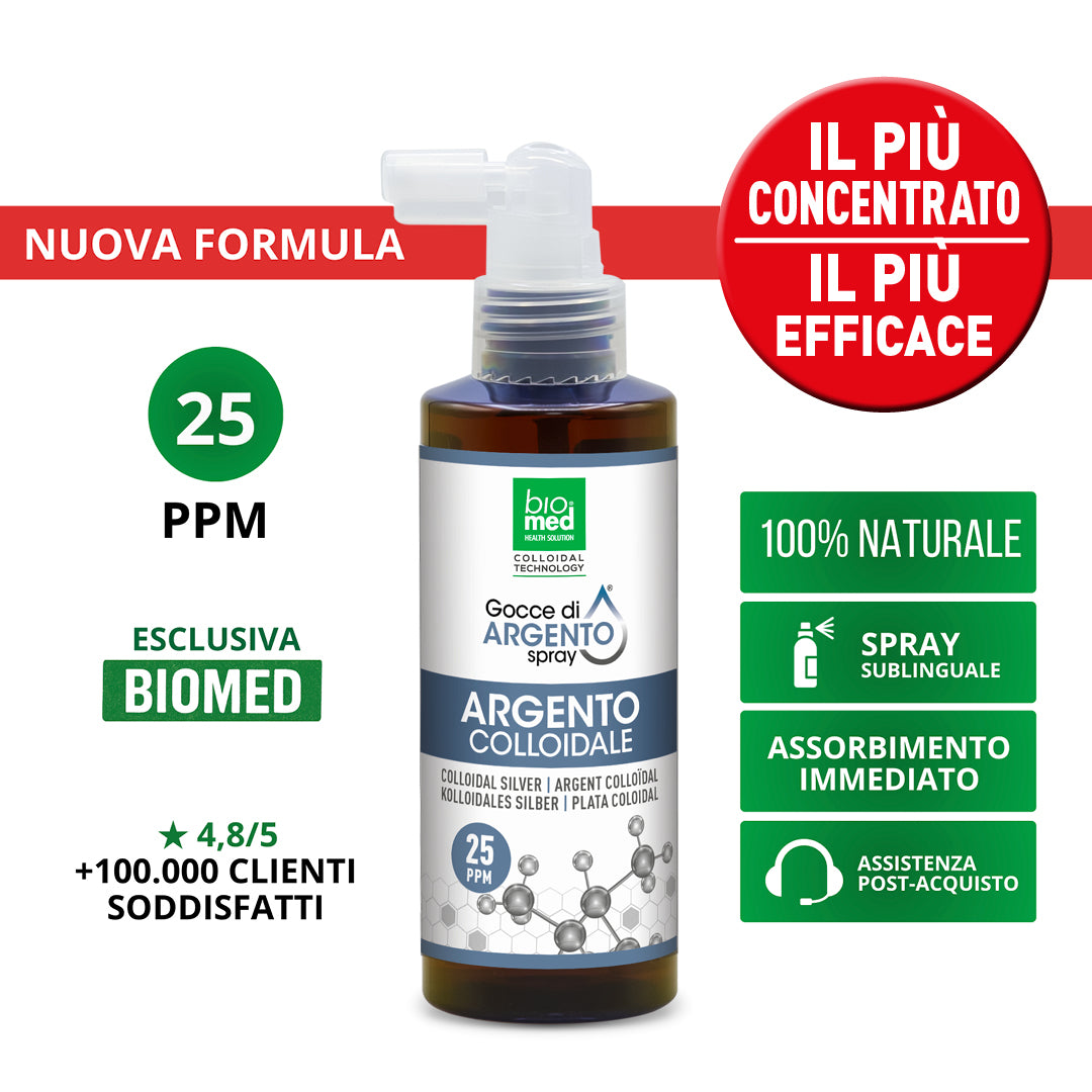 GAMMA ARGENTO ATTIVO - Ultra Concentrato - BIOMED - Biomed Colloidali - Sito Ufficiale - Acquista quì i tuoi colloidali Spray