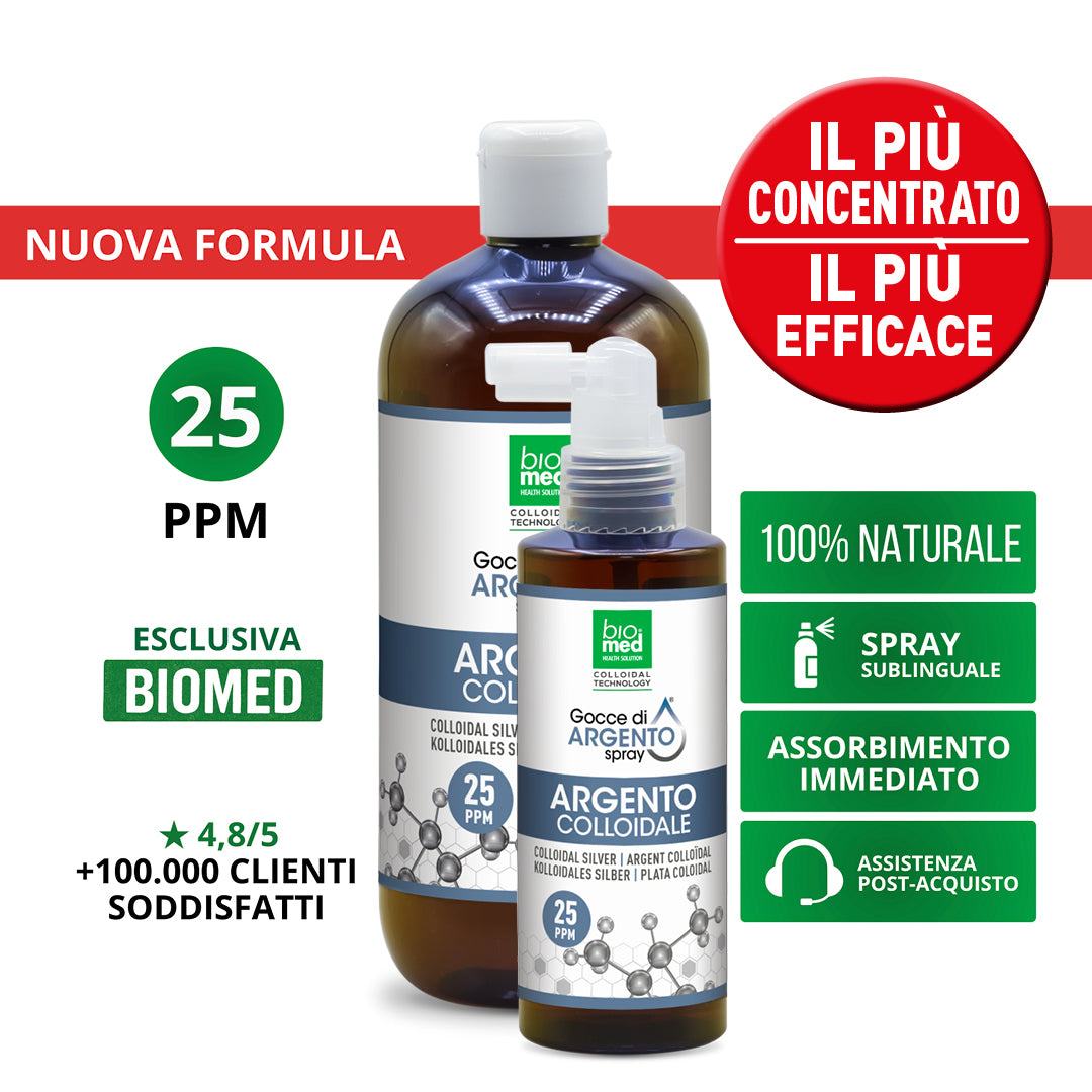 GAMMA ARGENTO ATTIVO - Ultra Concentrato - BIOMED - Biomed Colloidali - Sito Ufficiale - Acquista quì i tuoi colloidali Spray