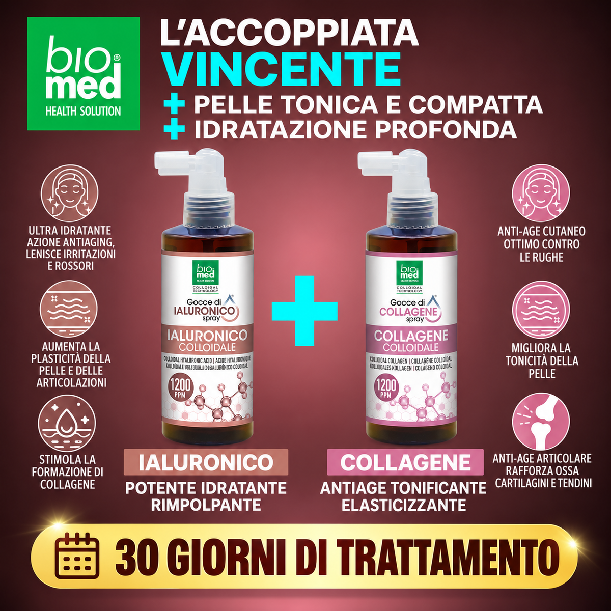 Kollagen + Hyaluron-Kolloidspray Biomed | Perfektes Hautprotokoll