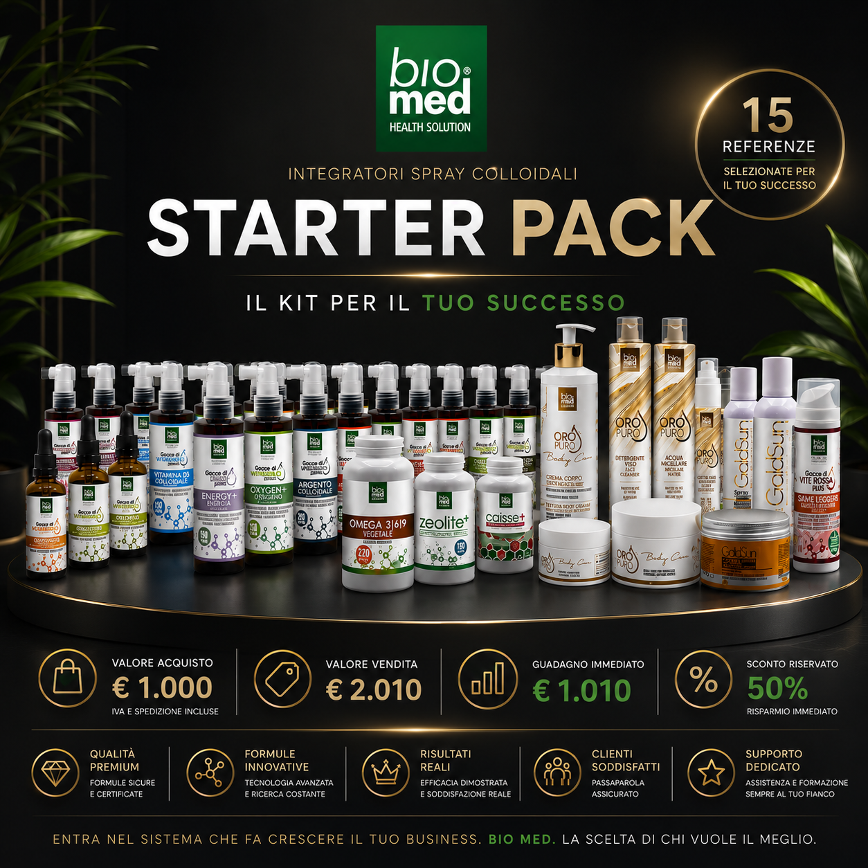 Starter Pack Retail Biomed per rivenditori B2B