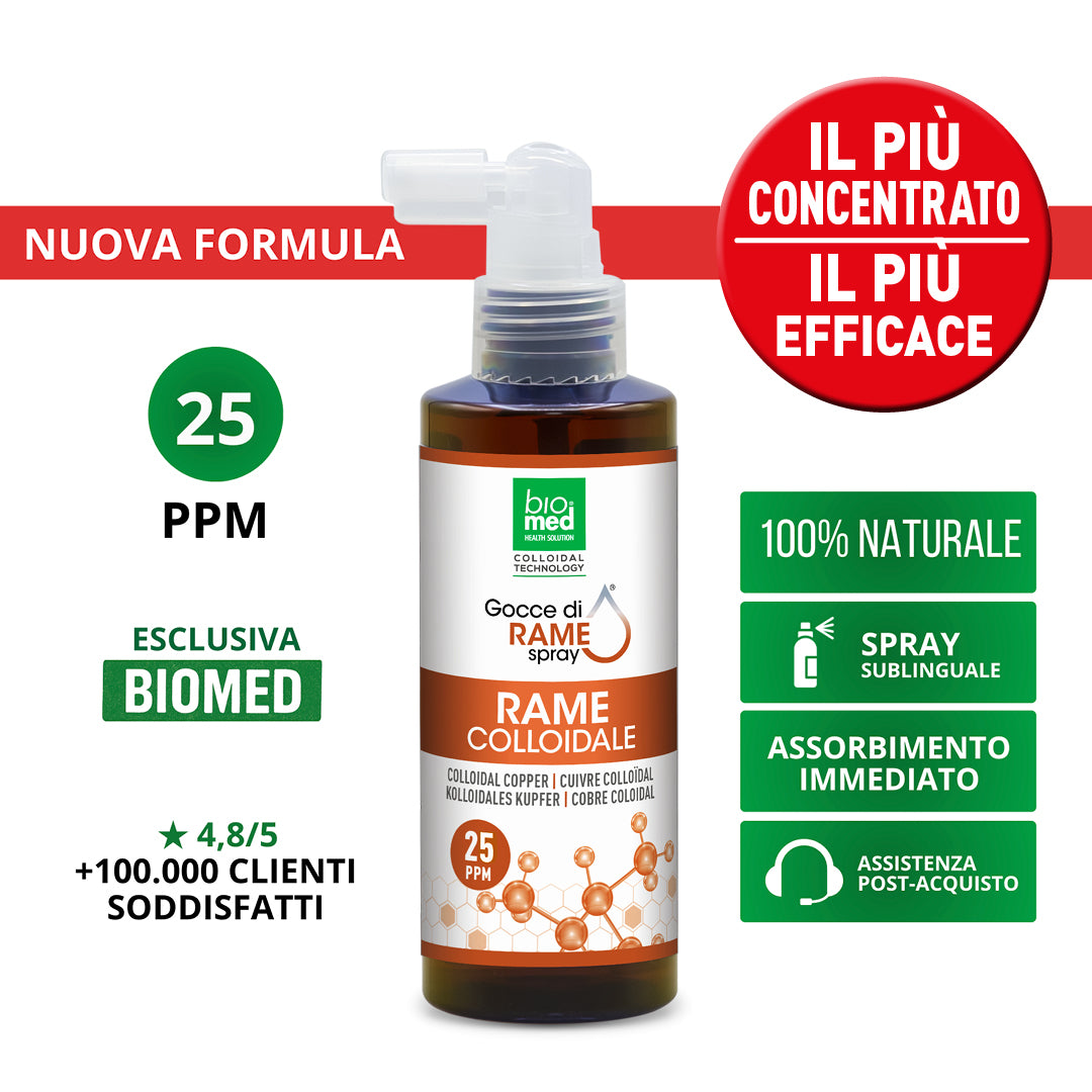 Gamma Rame attivo - ultra concentrato - immagine prodotto Biomed