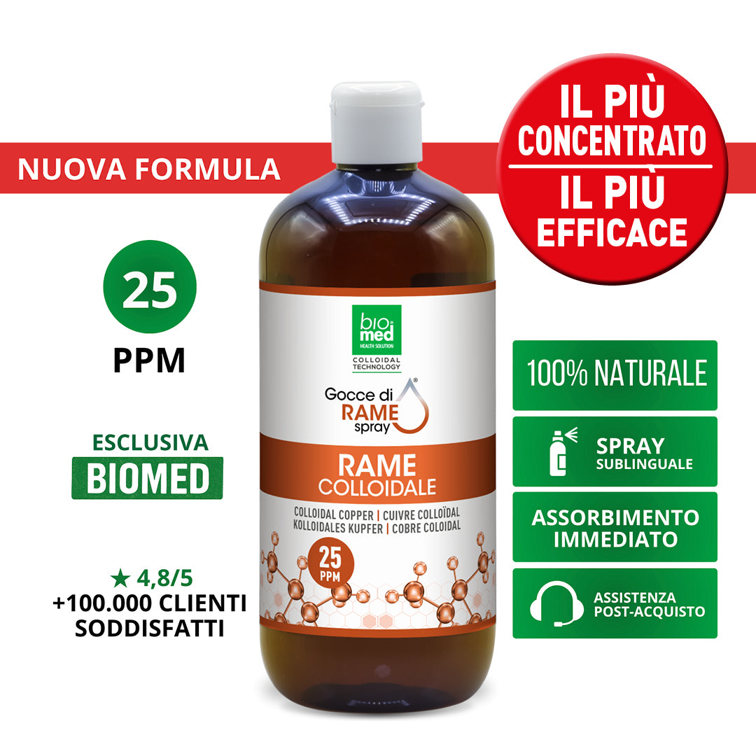 Gamma Rame attivo - ultra concentrato - immagine prodotto Biomed