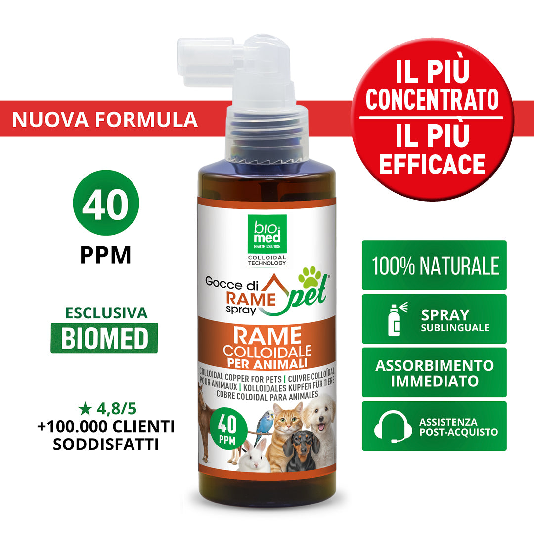 FOR PET – Rame Colloidale Spray Biomed per Animali - 150ml