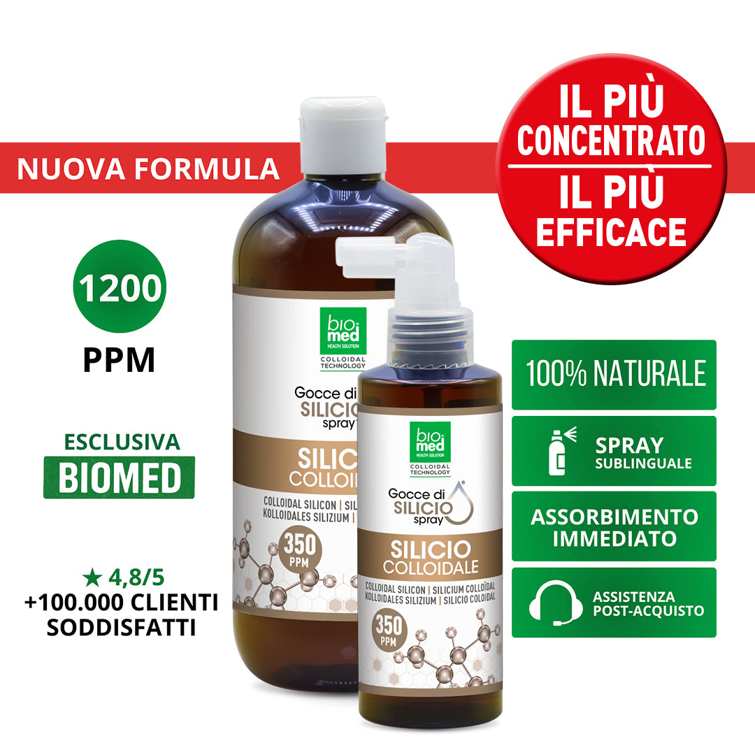 SILICIO COLLOIDALE SPRAY SUBLINGUALE BIOMED 350 ppm - 150/500 ml