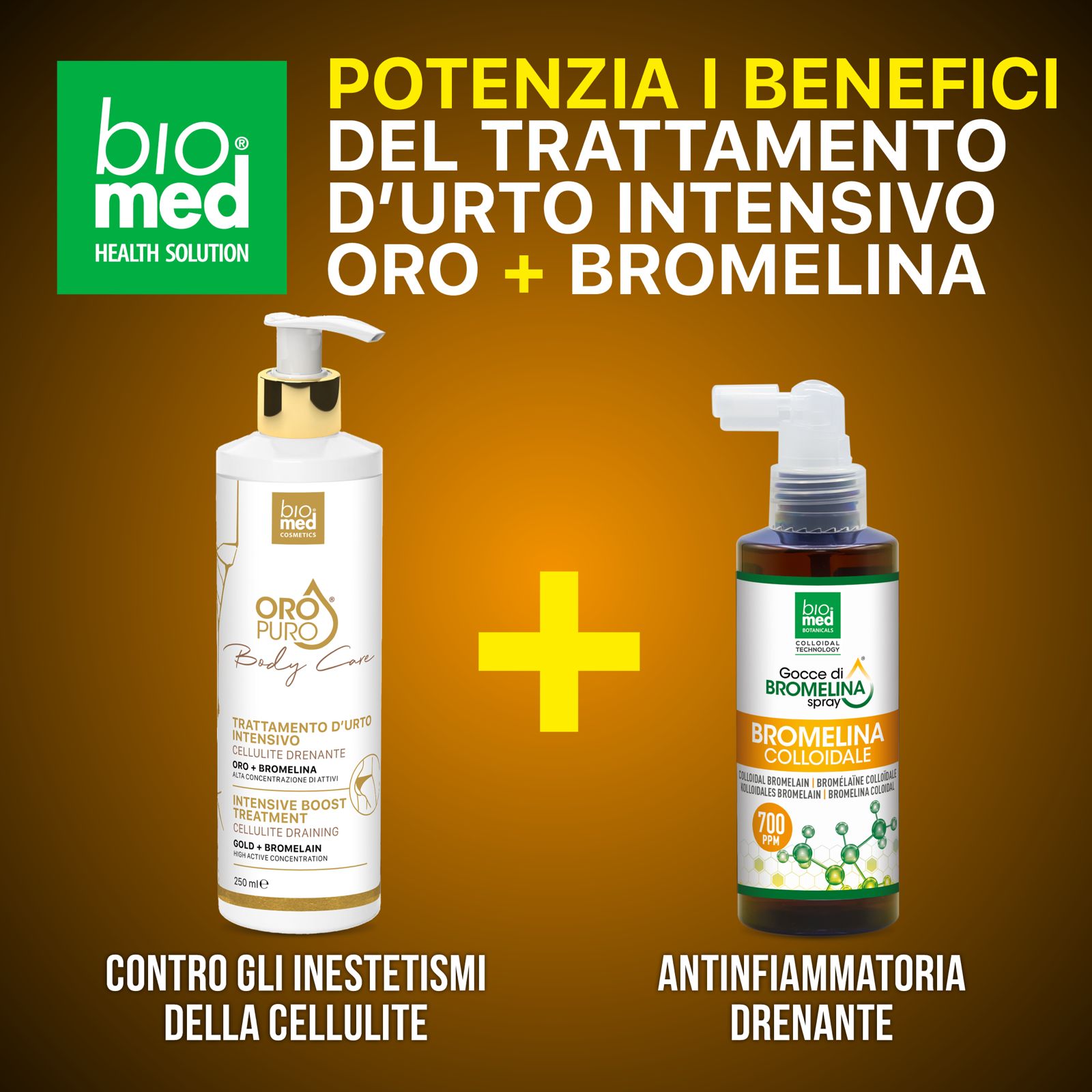 Protocollo Anti Cellulite Biomed | Trattamento d'urto + Bromelina Spray