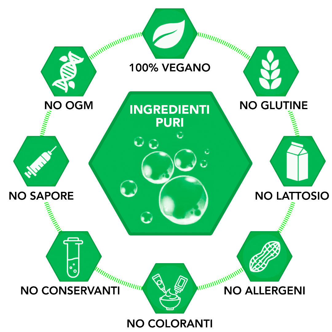 Argento colloidale soluzione Aerosol 40 ppm - 200ml - Biomed Colloidali - Sito Ufficiale - Acquista quì i tuoi colloidali Spray