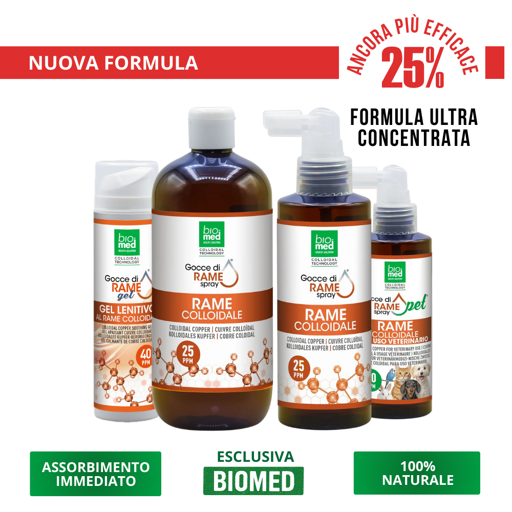GAMMA RAME ATTIVO - Ultra Concentrato - BIOMED - Biomed Colloidali - Sito Ufficiale - Acquista quì i tuoi colloidali Spray