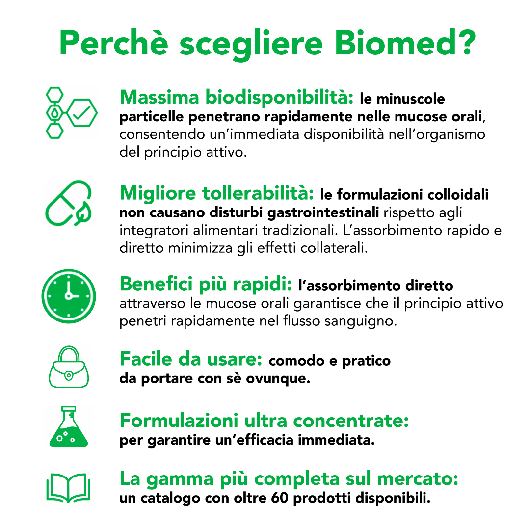 Argento colloidale soluzione Aerosol 40 ppm - 200ml - Biomed Colloidali - Sito Ufficiale - Acquista quì i tuoi colloidali Spray