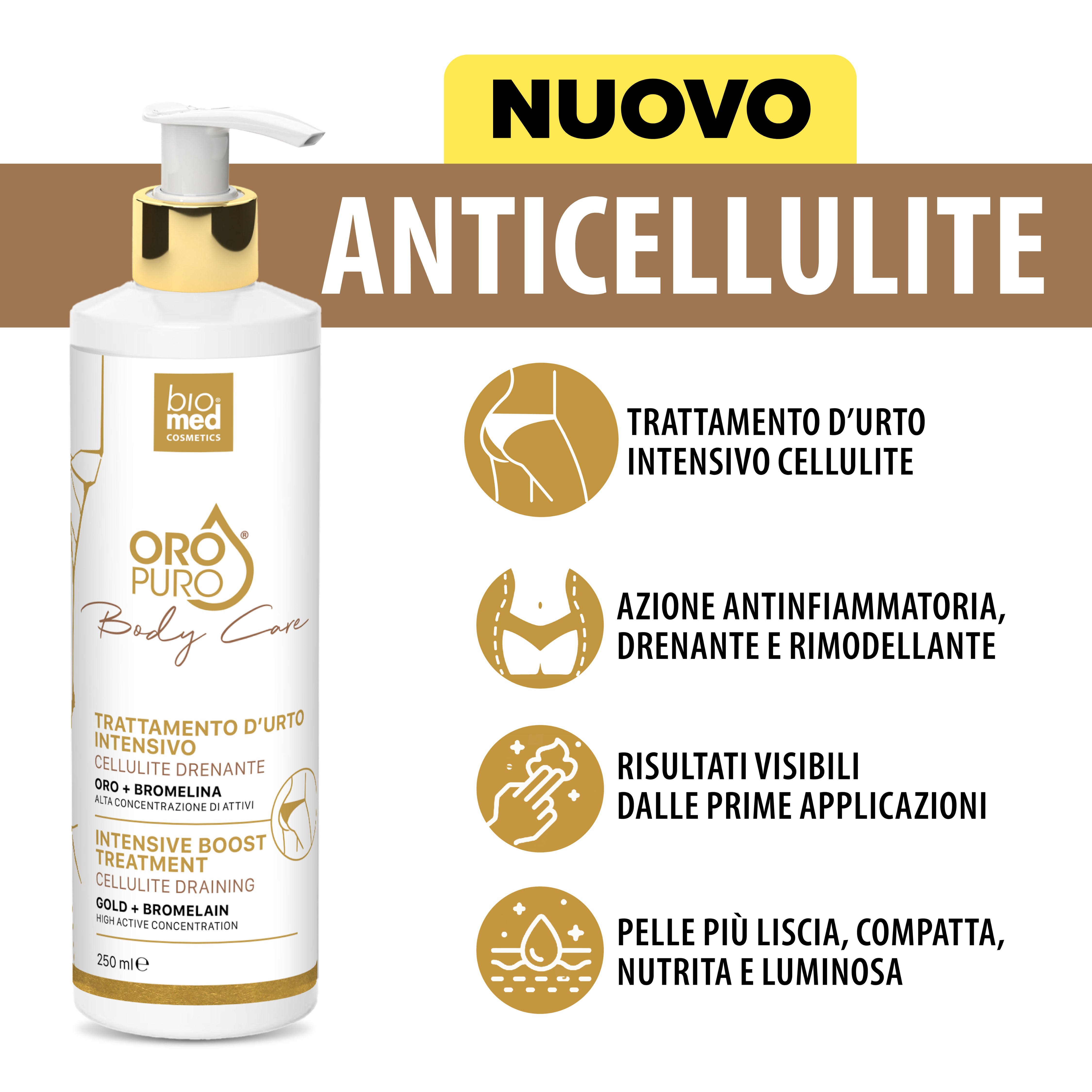 Crema anticellulite Biomed per cosce glutei e addome
